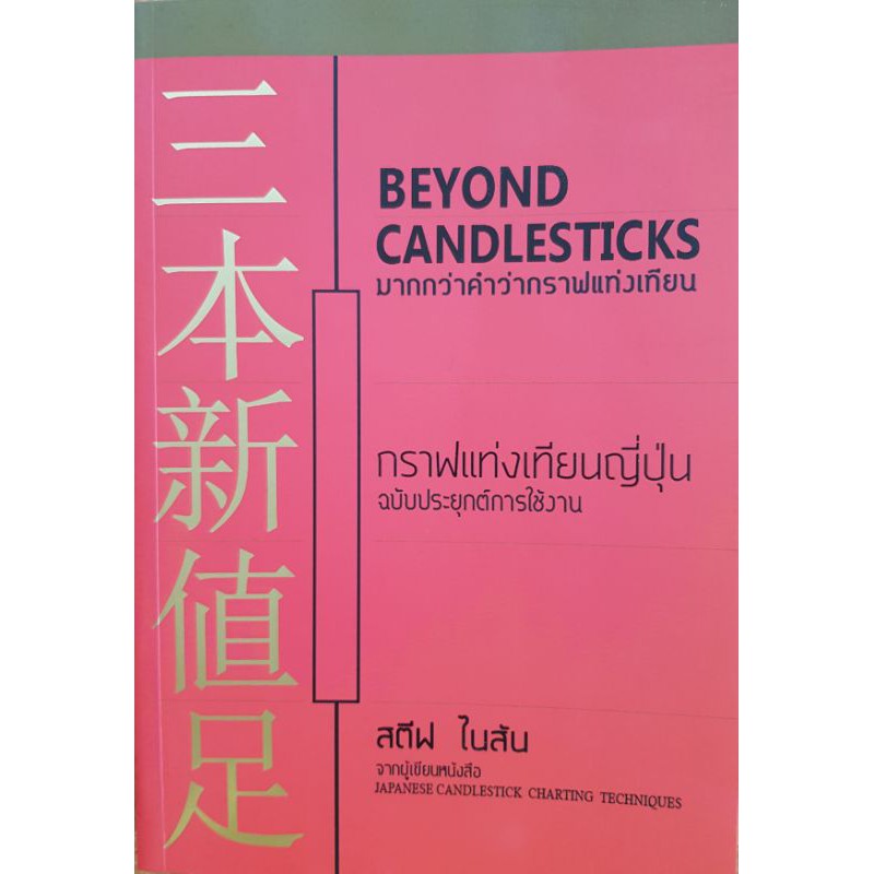 BEYOND CANDLESTICKS มากกว่าคำว่ากราฟแท่งเทียน | Shopee Thailand