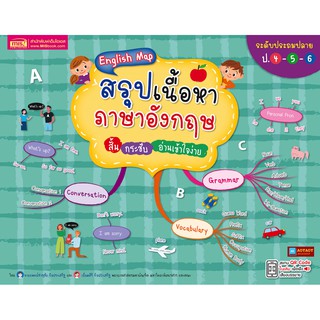 หนังสือ English Map สรุปเนื้อหาภาษาอังกฤษ ระดับประถมปลาย