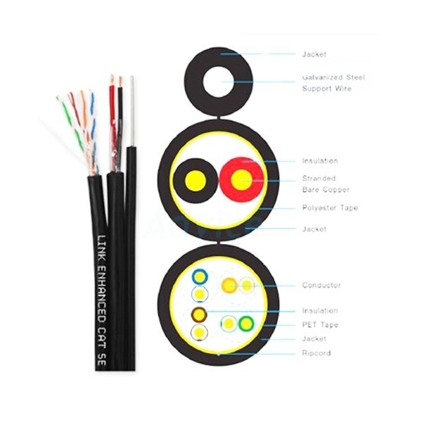 link-สาย-lan-cat5e-outdoor-drop-wire-amp-amp-power-wire-us-9015mw-1-สายแลนภายนอกอาคาร-ยาว-100-เมตร-กล่อง-earth-shop