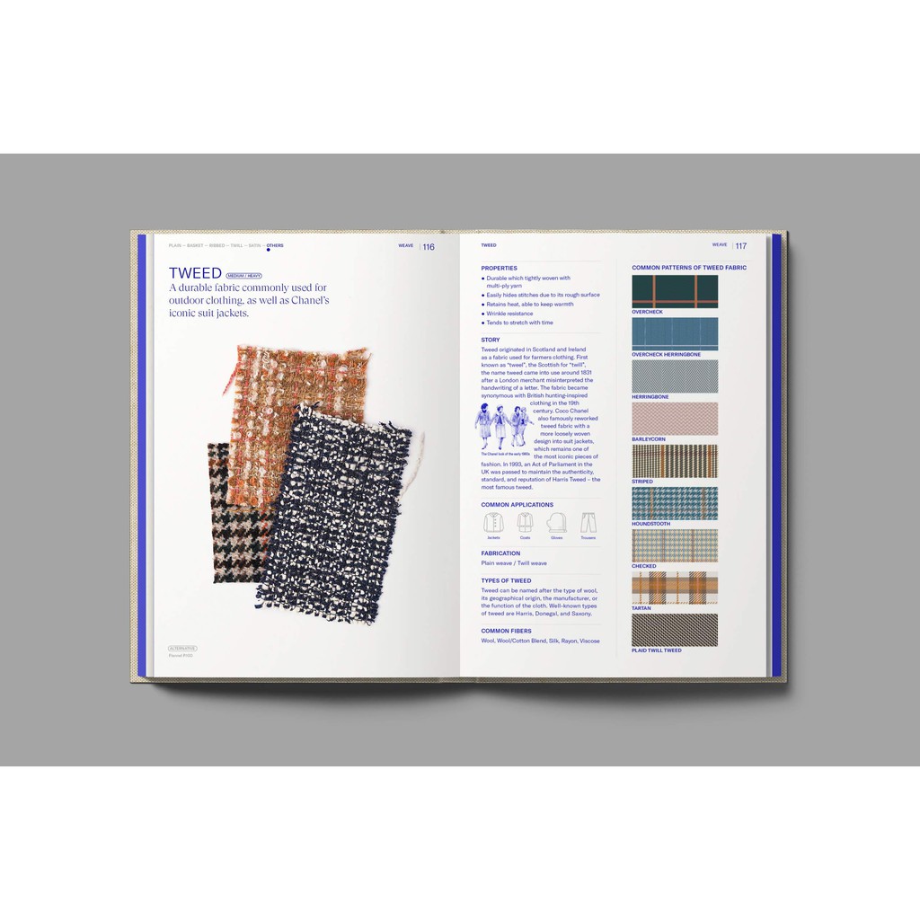 หนังสือภาษาอังกฤษ-textilepedia-textile-directory-hard-cover-พร้อมส่ง