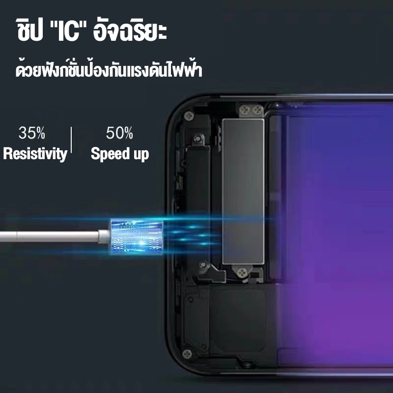 สายชาร์จ-1m-2a-รองรับชาร์จเร็ว-android-oppe-vivo-ใช้ได้ทุกรุ่นสายแท้100-สายชาจ-สายชาท-สายชาต-สายชาดสายชาช-ของดี