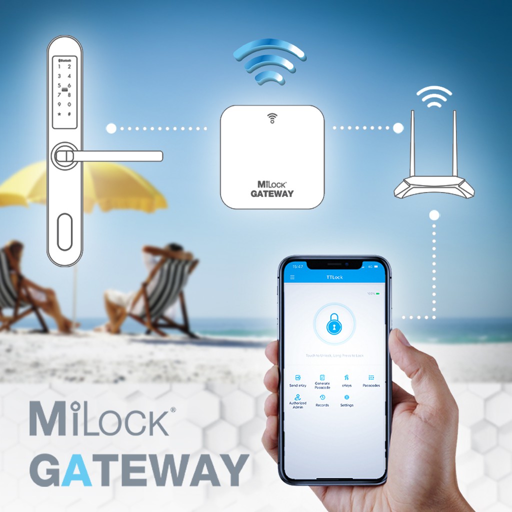 milock-gateway-อุปกรณ์ปล่อยสัญญาณควมคุม-milock-digital-door-lock-ระยะไกล-ผ่าน-wifi-ใช้กับ-app-sciener