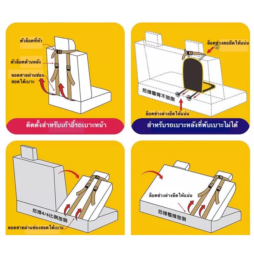 ภาพสินค้าคาร์ซีทพกพา คาร์ซีท ที่นั่งในรถสำหรับเด็ก อายุ 9 เดือน - 12 ปี (ส่งจากไทย) จากร้าน vanyen_shop บน Shopee ภาพที่ 7