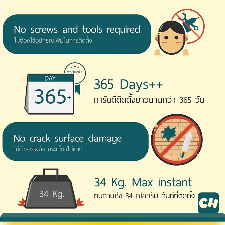 kc-01-ที่วางมีด-ไม่ต้องเจาะผนัง-ติดตั้งได้ทุกผนัง-มีอุปกรณ์ติดตั้งให้-2-แบบ-cuumhome