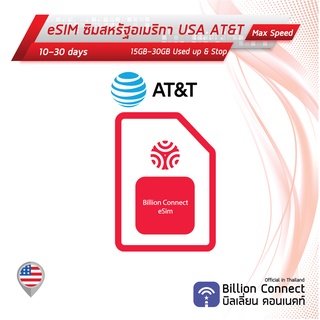 eSIM USA Sim Card 15GB-30GB AT&T: ซิมสหรัฐอเมริกา 10-30 วัน by ซิมต่างประเทศ Billion Connect