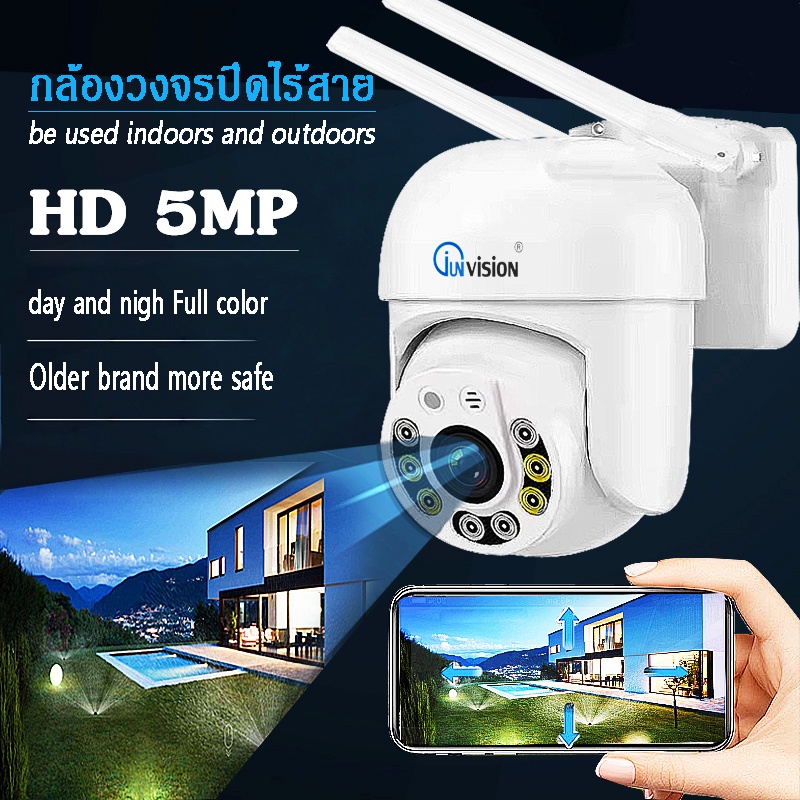 ภาพหน้าปกสินค้ากล้องวงจรปิดกันน้ำ 5ล้านพิกเซล IP camera มีภาษาไทย ทนน้ำ ทนแดด หมุนได้ 355 5MP Megepixel / 2เสา APP:icam365 จากร้าน junanvision บน Shopee