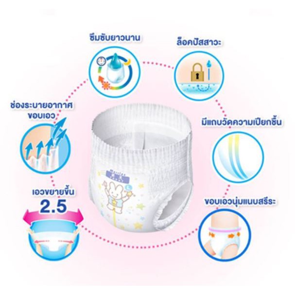 ราคาถูกสุด-แพคคู่สุดคุ้ม-เมอร์รี่ส์-merries-tape-สินค้าลอตใหม่-ผ้าอ้อมเด็กแบบทปกาวเมอร์รี่ส์-ขนาด-nb90-s82-ราคาแพคคู่