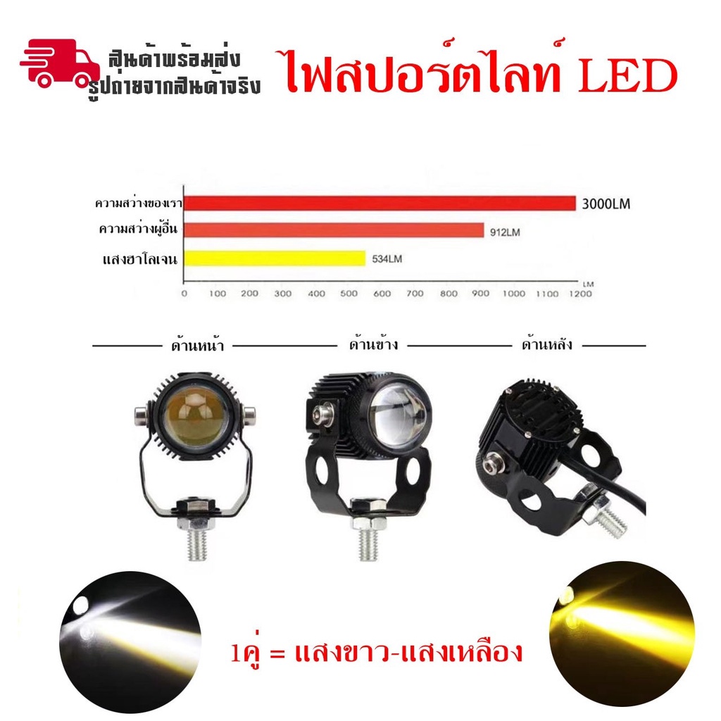 1คู่-ไฟสปอร์ตไลท์-led-2สี-แสง-ขาว-เหลือง-ไฟสปอร์ตไลท์ออฟโรด-ไฟมอเตอร์ไซค์-led-88w-จำนวน-2ดวง