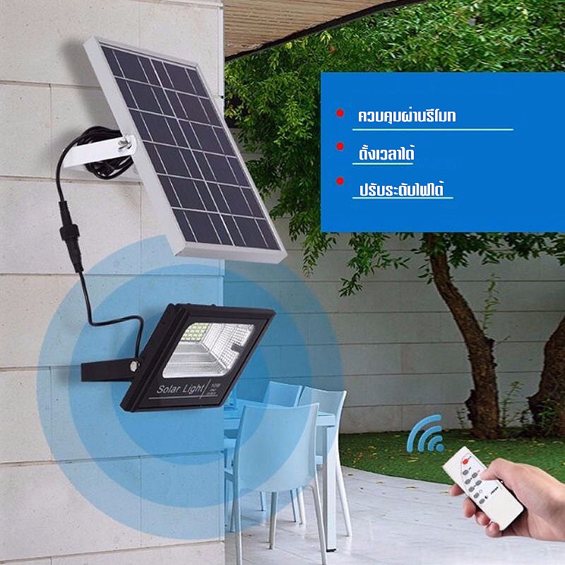 ไฟสปอตไลท์-solar-spotlight-flood-light-bright-outdoor-remote-control-solar-led-street-light-floodlight-panel-sensor