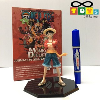 โมเดล monkey Luffy animation 20 anniversary onepiece