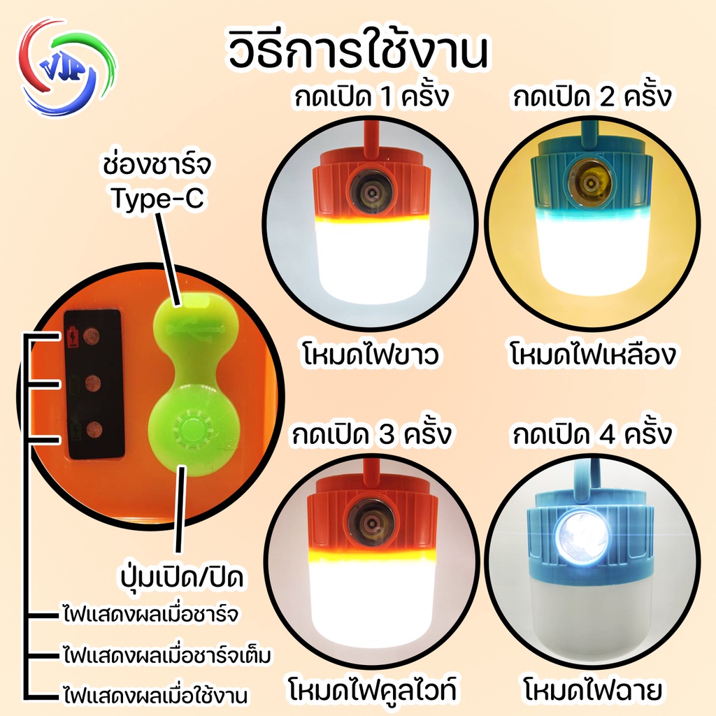 โคมไฟโซล่าเซลล-led-หลอดไฟพกพา-solar-cell-ไฟฉายพกพา-ไฟฉุกเฉิน-2in1-ชาร์จไฟ-พอร์ตชาร์จ-type-c-ตะเกียง-ไฟฉาย-คละสี