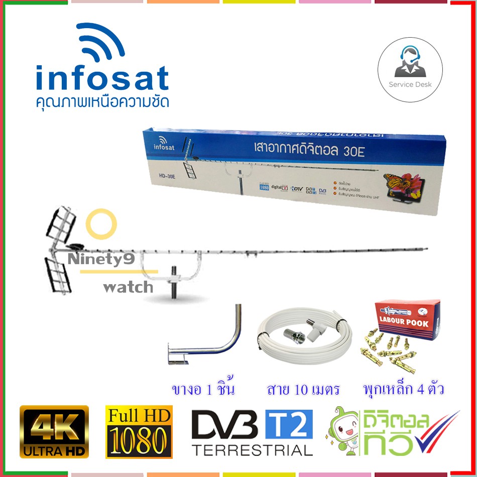 เสาอากาศทีวี-infosat-30e-ขางอ-พุกเหล็ก-4-ตัว-สาย-10-เมตร