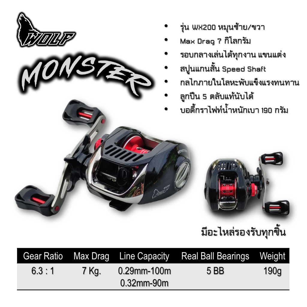 รอกเบท-wolf-monster-หมาป่า-wx200-รอกหยดน้ำ-ตกปลา-รอกตกปลา-รอก