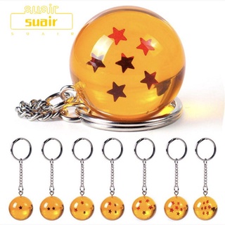 ภาพหน้าปกสินค้าSubei พวงกุญแจจี้ลูกบอลดราก้อนบอลอะนิเมชั่น 1-7 Stars ที่เกี่ยวข้อง