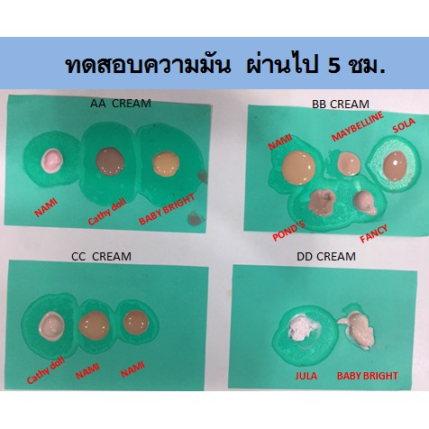 เอเอครีม-baby-bright-aloe-snail-aa-smooth-skin-anti-acne-cream-spf50-pa-สี-true-bright-7-g