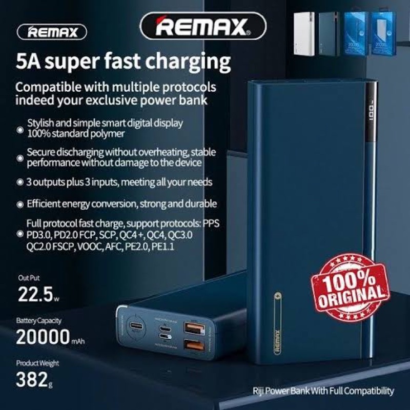 ภาพหน้าปกสินค้าRemax RPP-108 พาวเวอร์แบงค์ แบตสำรอง ชาร์จได้รวดเร็ว ปลอดภัยมาตรฐาน 20000mAh Power Bank จากร้าน hopestar.666 บน Shopee