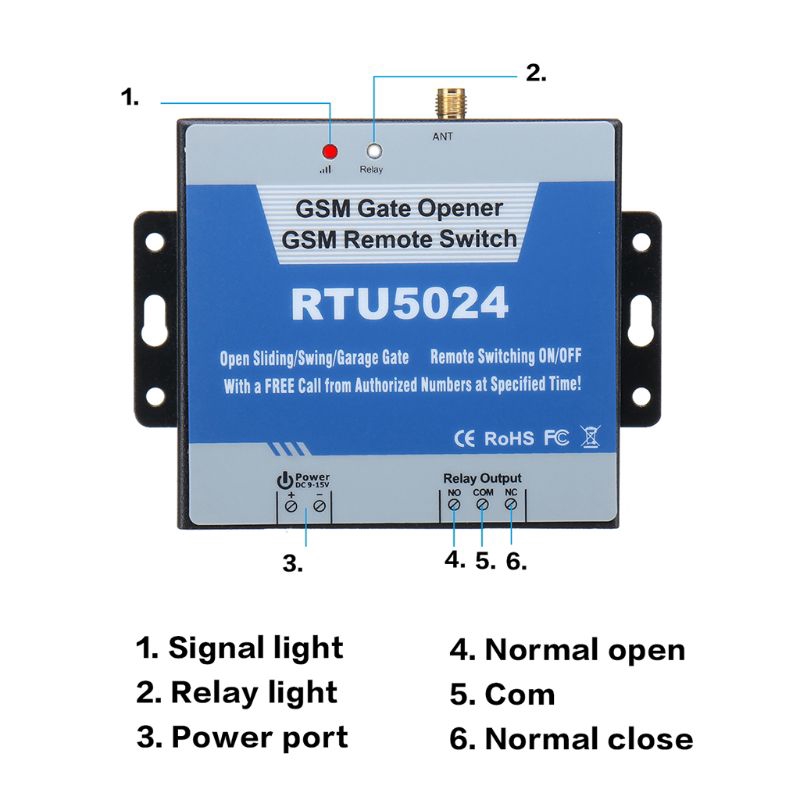 rtu-5024-2-g-gsm-relay-sms-ระบบสวิทช์เปิดปิดประตู-1-ชุด