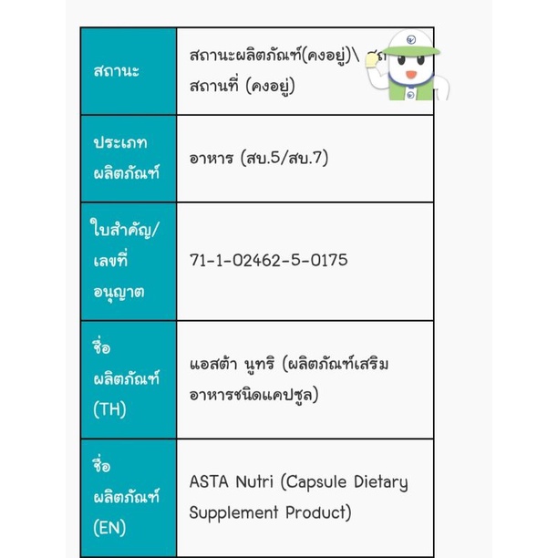 asta-nutri-ชะลออความเสื่อมมของเซลล์สืบพันธุ์-สารสกัดastaxanthin6mg