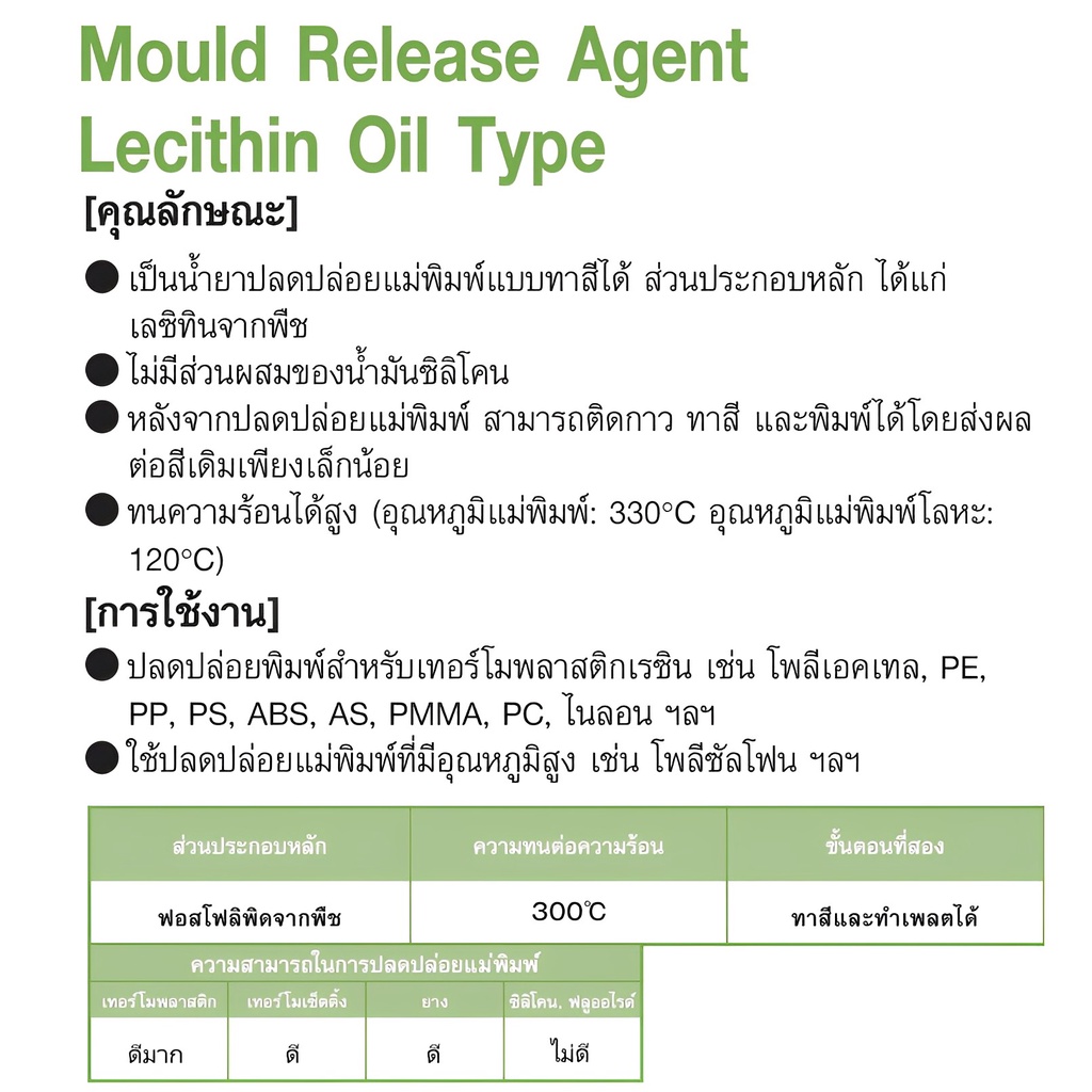 ภาพสินค้าJIP124 Mold Release Agent Lecithin Oil Type น้ำยาถอดแบบ แม่พิมพ์ / Ichinen Chemicals(อิชิเนน เคมีคอล) จากร้าน ichinen_shop บน Shopee ภาพที่ 1