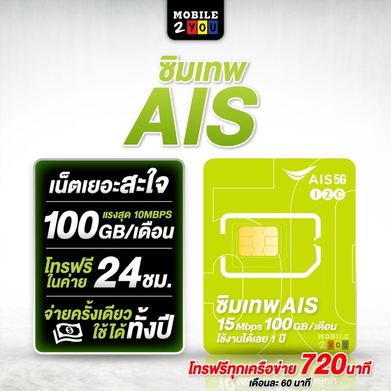 ภาพหน้าปกสินค้าเลือกเบอร์ได้ ชุด2 ซิมเทพ AIS 15mbps มาราธอน 1ปี mobile2you ซิมรายปี ซิมเน็ตรายปี เน็ตดี สัญญาณแรงทั่วไทย