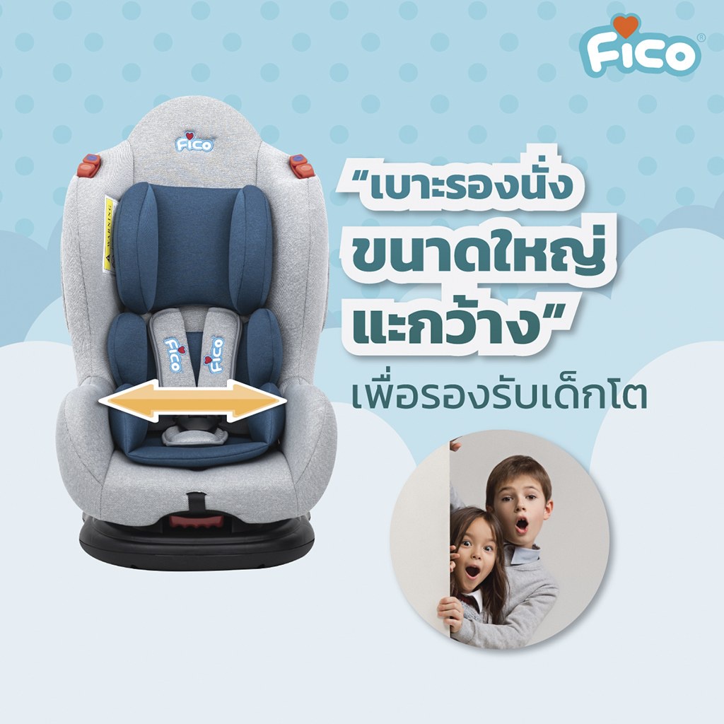 ภาพหน้าปกสินค้าLOT ใหม่มาแล้ว  Carseat แรกเกิด - 7 ปี (ติดตั้งได้ 2 ทิศทาง) ระบบ Belt HB919 รับประกันนาน 1 ปี ️ของแท้ ยี่ห้อ FICO ️ จากร้าน ppkidshop บน Shopee