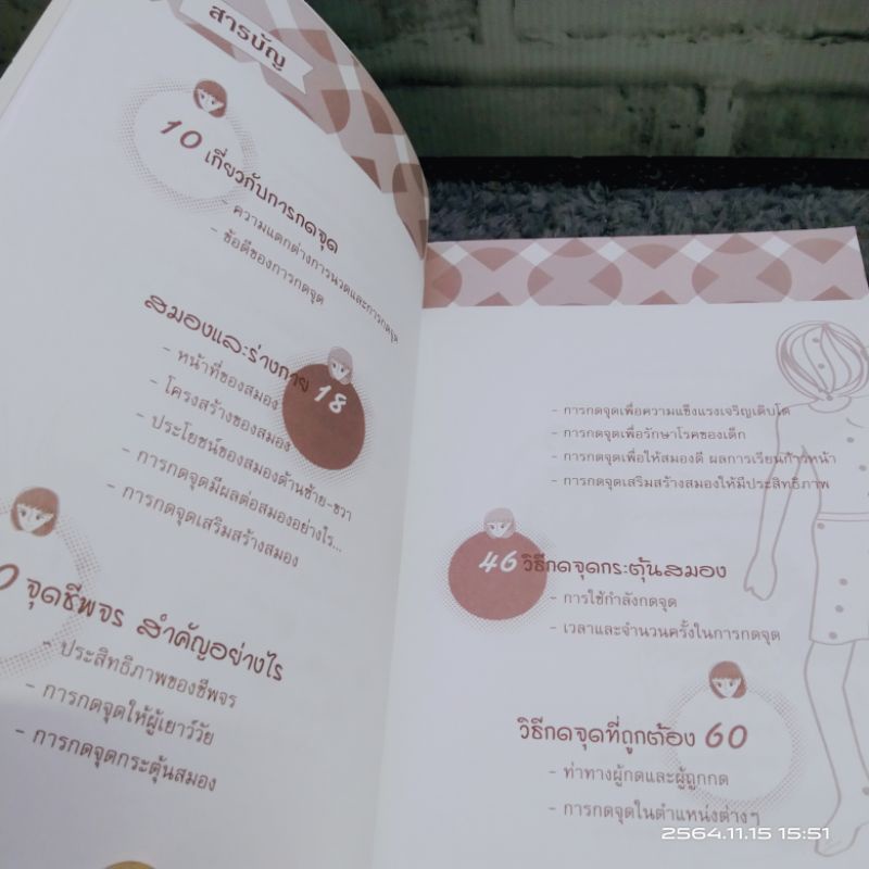 คู่มือกดจุดรักษา-เพิ่มปัญญาเด็ก-ทวีศักดิ์-ทวีสินสุข