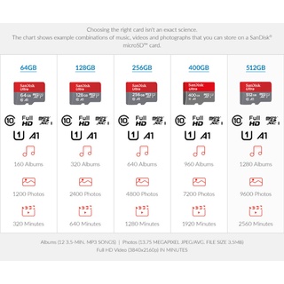 ภาพขนาดย่อของภาพหน้าปกสินค้าSanDisk Ultra MicroSDXC UHS-I 64GB ความเร็วสูงสุด 140 MB/s U1 A1 (SDSQUAB-064G-GN6MN) จากร้าน sandisk_thailand_officialshop บน Shopee ภาพที่ 5