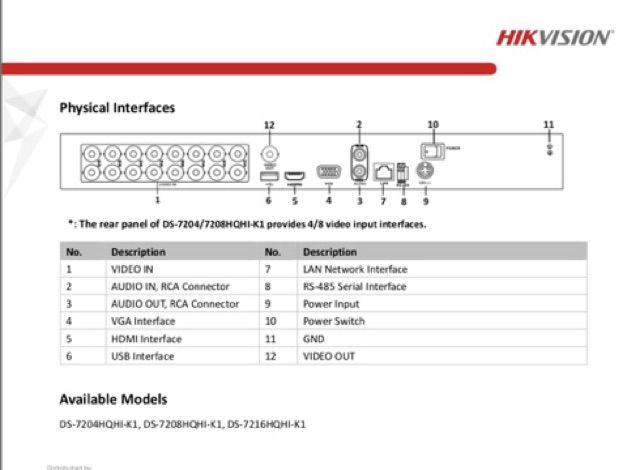 เครื่องบันทึกภาพhikvision-4ch-2mp-turbo-hd-dvr-ds-7204hghi-k1