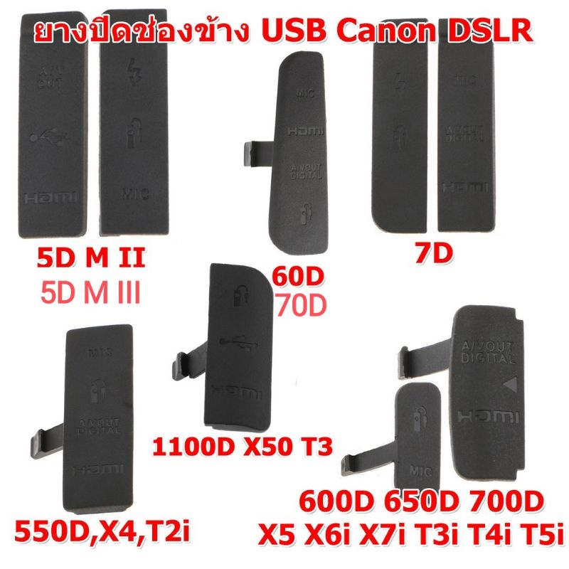 ภาพหน้าปกสินค้ายางปิดช่อง USB Canon ยางปิดด้านข้าง Canon 1100D,550D,X4,X5,600D,650D,X7i,X6i,60D,70D,7D,5D MII 5D MIII Rubber USB Cover