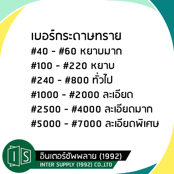 ภาพหน้าปกสินค้า3M กระดาษทราย น้ำ 101Q 9"X11" เบอร์ 80 / 100 / 120 / 240 / 320 / 400 / 600 / 800 / 1000 / 1200 / 1500 / 2000 จากร้าน intersupply_1992 บน Shopee