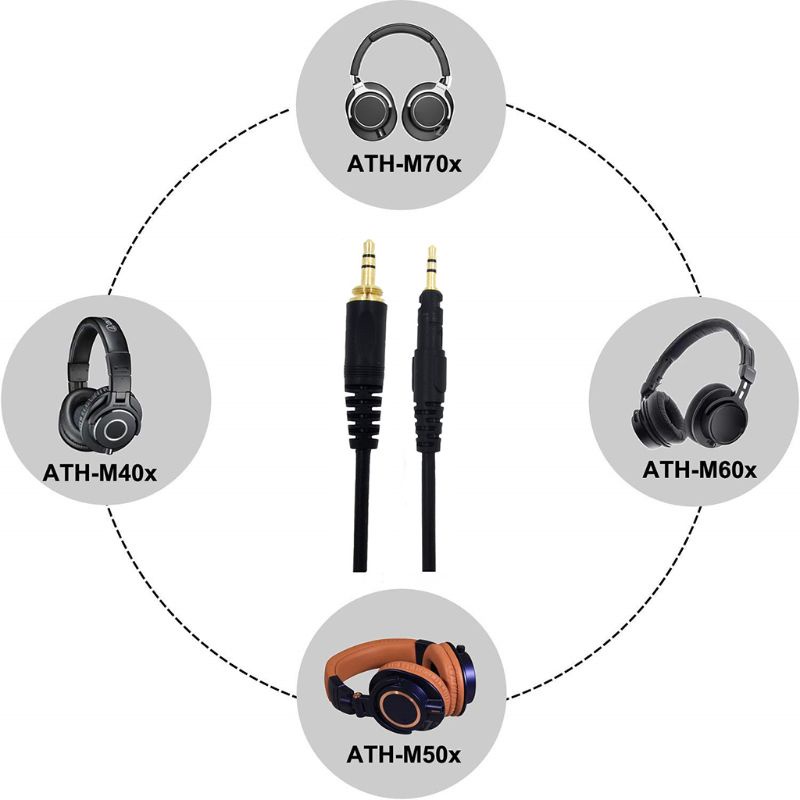 ann-สายเคเบิลปลั๊กเชื่อมต่อหูฟัง-สําหรับ-audio-technica-ath-m50x-m40x-m60