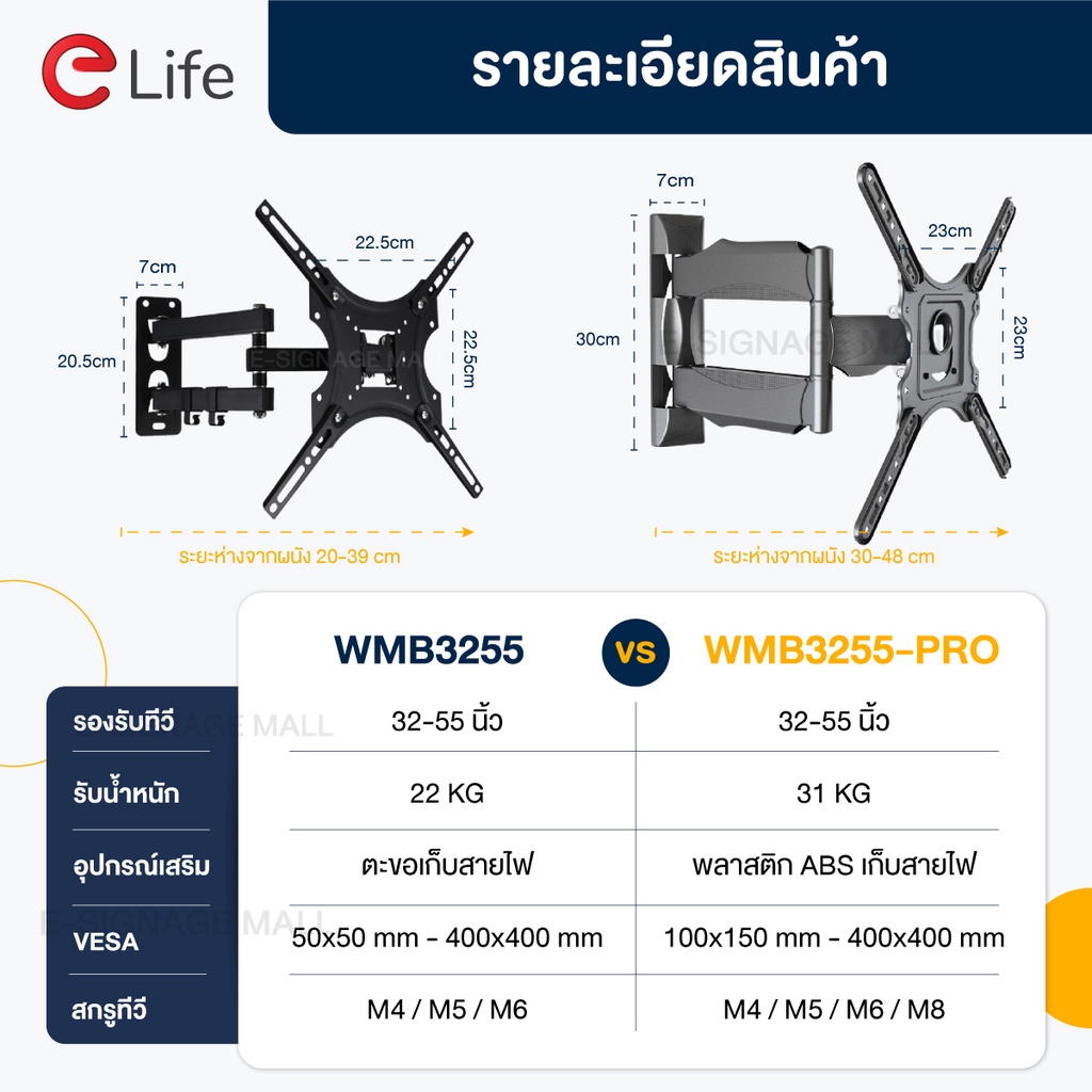 elife-ขาแขวนทีวี-ขนาด32-55นิ้ว-ขายึดโทรทัศน์-ติดผนัง-รองรับtv-led-lcd-wall-mount-รุ่น-wmb3255-รับน้ำหนักได้-22-kg