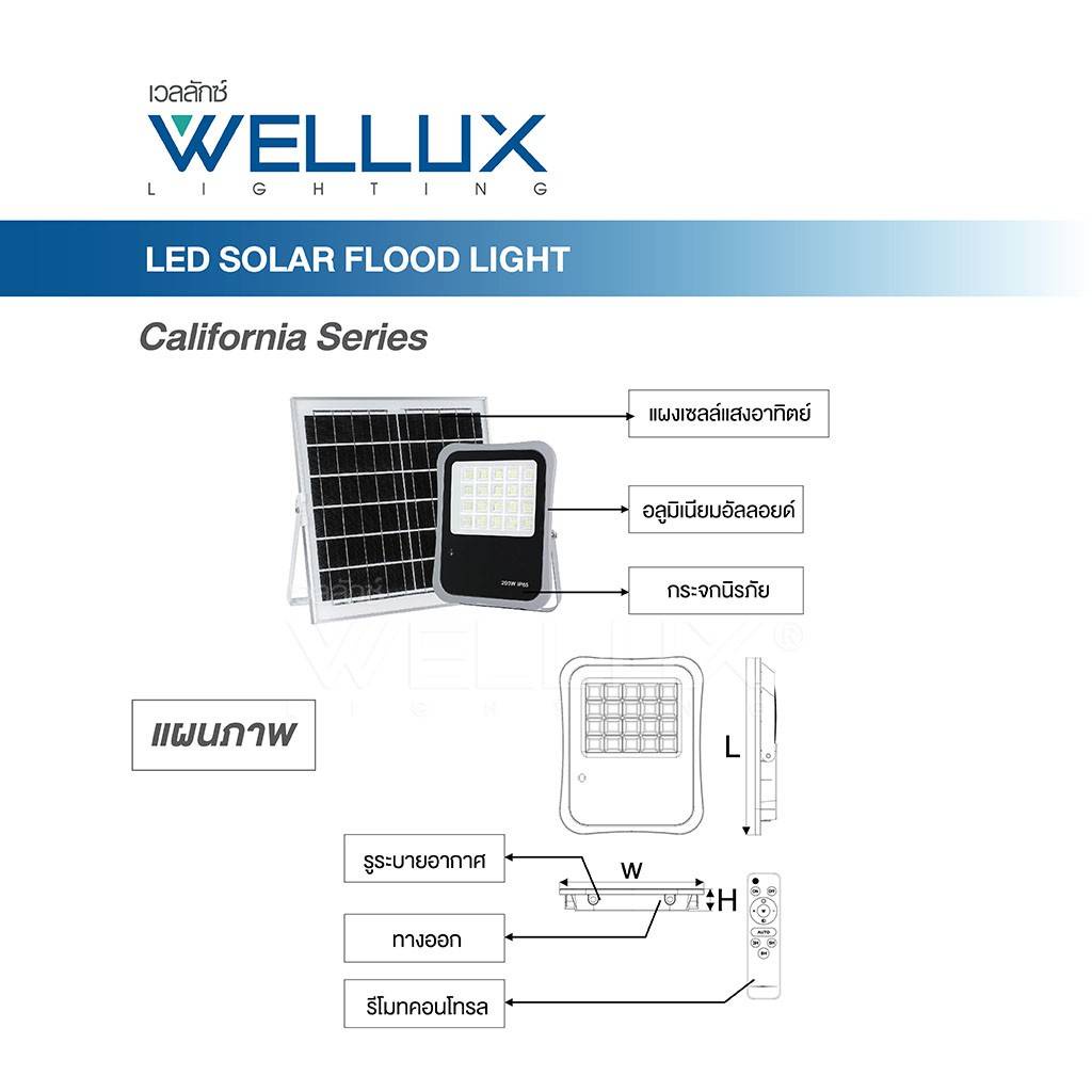 wellux-โคมสปอร์ตไลท์-โซลาร์เซลล์-โคมฟลัดไลท์-50w-100w-200w-led-solar-flood-light