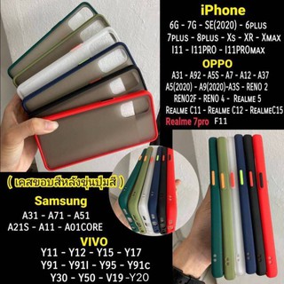 เคสขอบนิ่มหลังแข็งOPPO RealmeC15