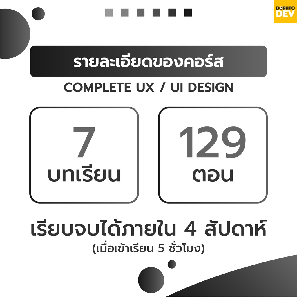 คอร์สเรียนออนไลน์-complete-ux-ui-design