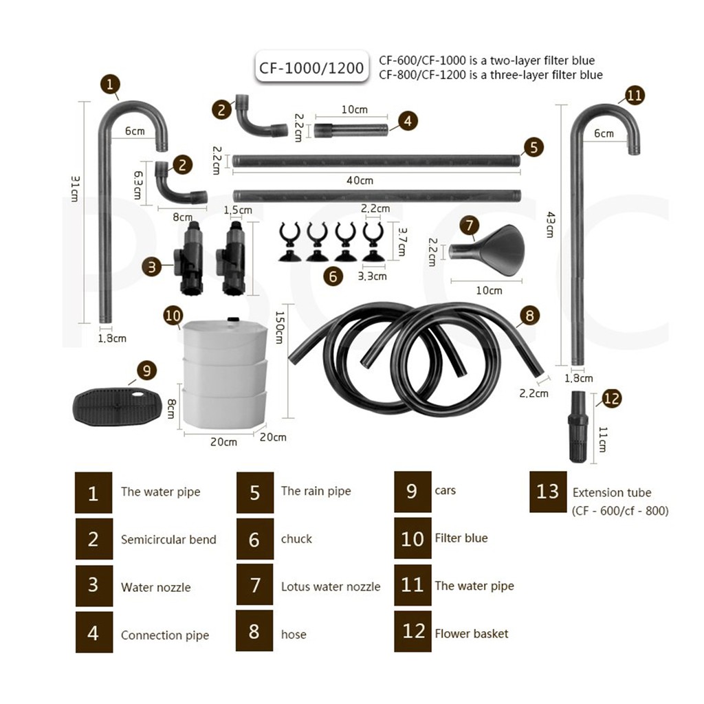 atman-รุ่นcf-1200-กรองสำหรับตู้-48-นิ้ว