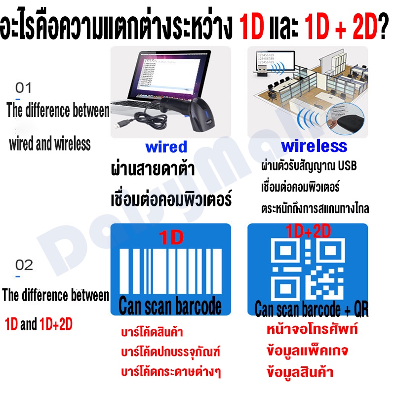 เครื่องยิงบาร์โค้ด-1d-qr-เครื่องสแกนบาร์โค้ด-laser-scanner