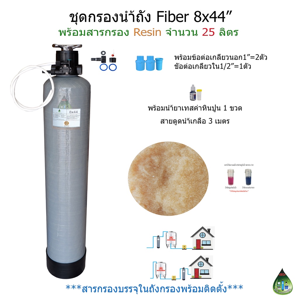 ชุดกรองถัง-fiber-8x44-นิ้ว-จำนวน-2-ถัง-สารกรองถัง1-anthracite-manganese-carbon-ถัง2-resin