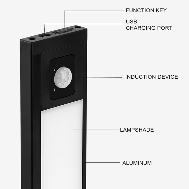 led-pir-closet-light-motion-sensor-rechargeable-usb-magnet-strip-cabinet-lamp-dysunbey