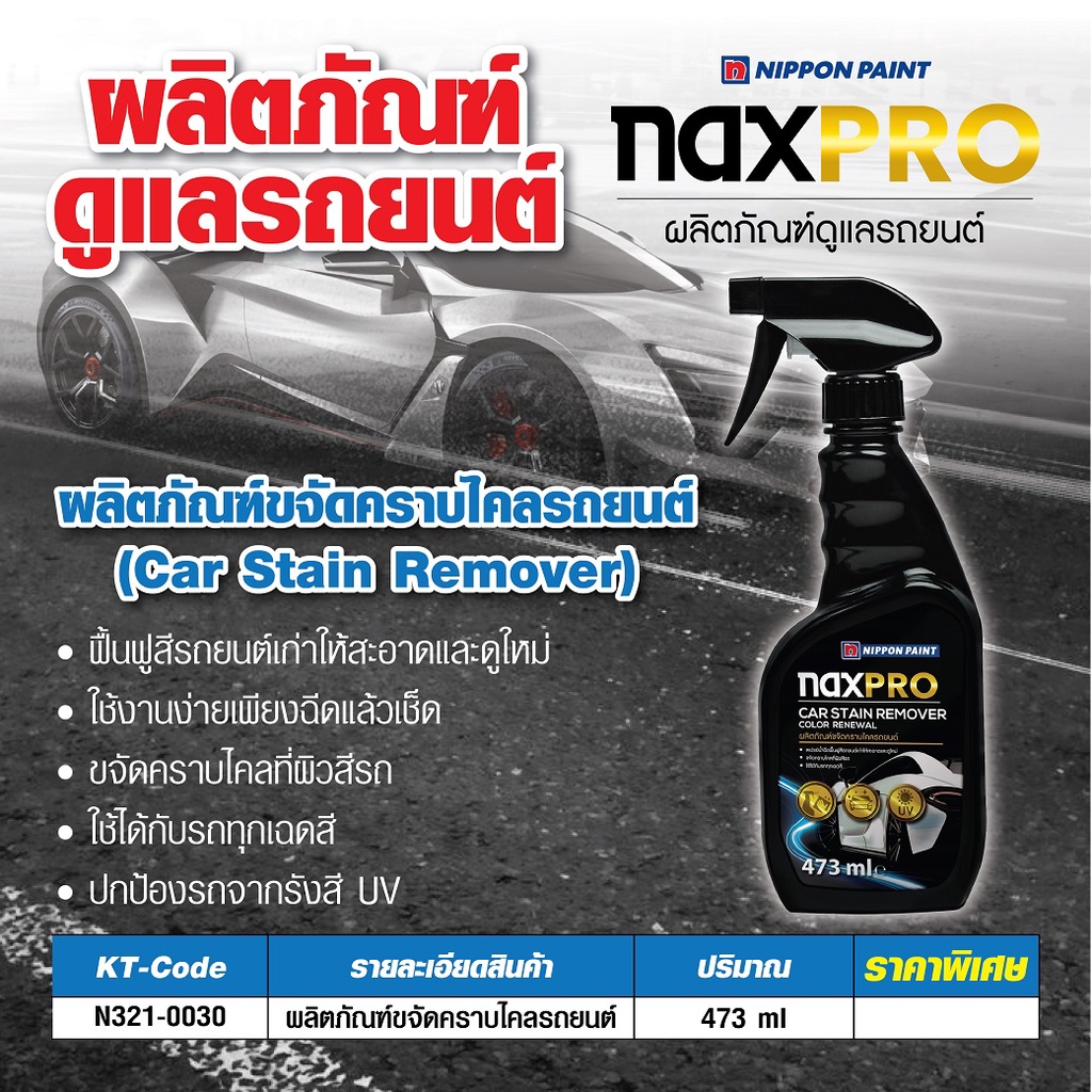 naxpro-ผลิตภัณฑ์ดูและรถยนต์