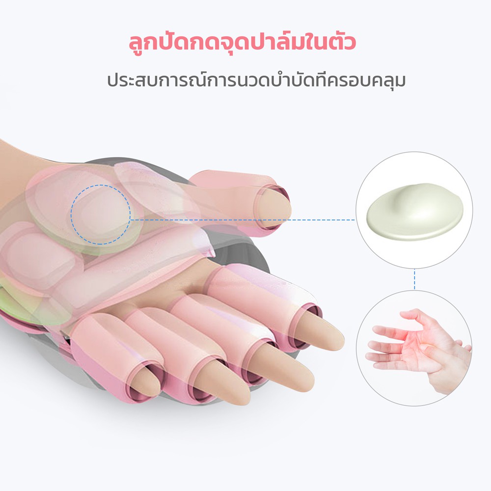 comfier-นวดมือไฟฟ้าด้วยความร้อนเพื่อบรรเทาความเมื่อยล้ามือ-cf-4803p