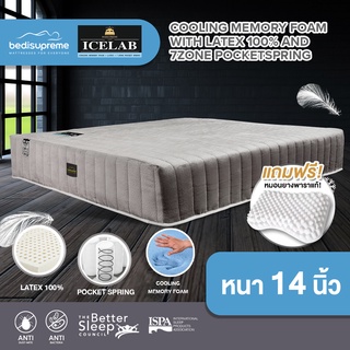 ที่นอนพ็อกเก็ตสปริง + Cooling Memory Foam + ยางพารา Latex 100% หุ้มด้วยผ้า Cotton Velour หนา 14 นิ้ว รุ่น ICELAB