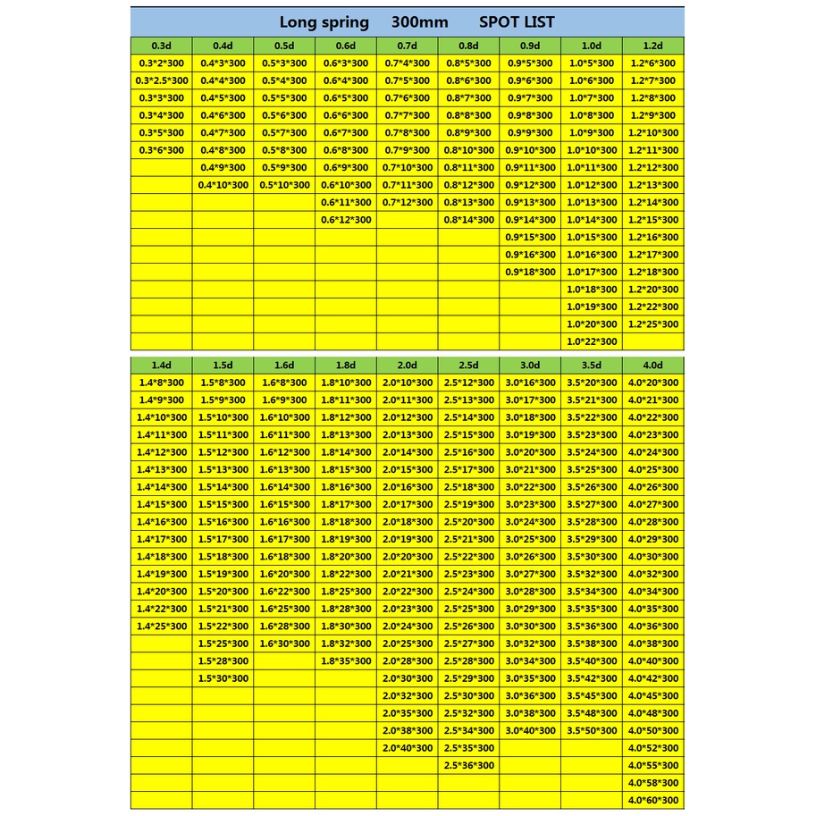 cod-สายสปริงยาว-เส้นผ่าศูนย์กลาง-0-7-มม-od4-12-มม-ยาว-100-200-300-400-500-มม