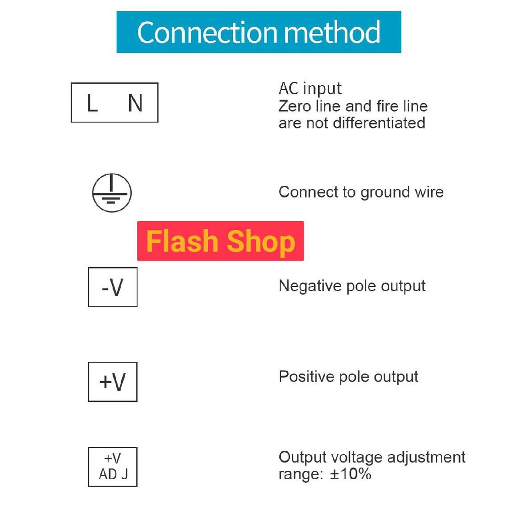 switching-power-supply-สวิตชิ่งเพาเวอร์ซัพพลาย-5a-60w-10a-120w-15a-180w-20a-240w-30a-360w-สวิทชิ่งเพาเวอร์รับประกัน-1-ปี