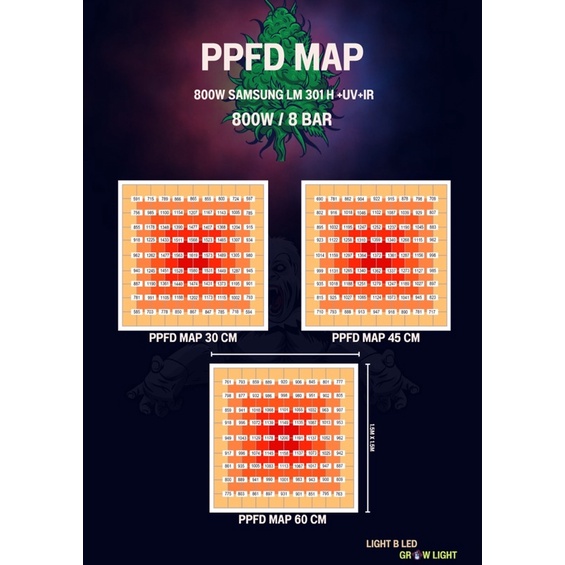 light-b-800-w-301-h-deepred-ir-uv