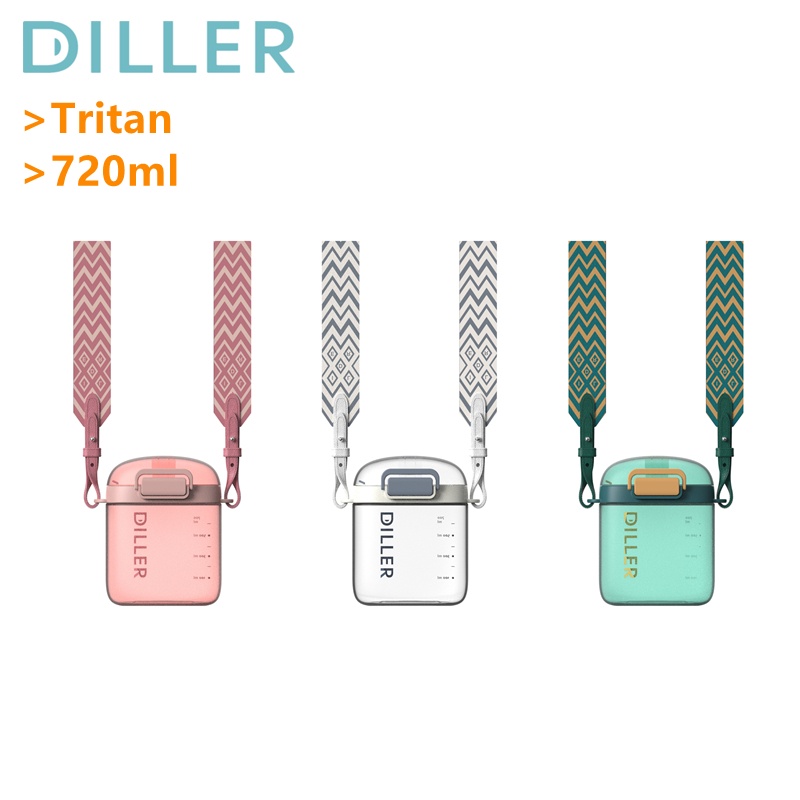 ภาพหน้าปกสินค้าDiller Tritan ขวดน้ํา พร้อมหลอดดูด กันรั่วซึม ไร้ BPA แฟชั่น (720 มล.) D80 จากร้าน diller.th บน Shopee
