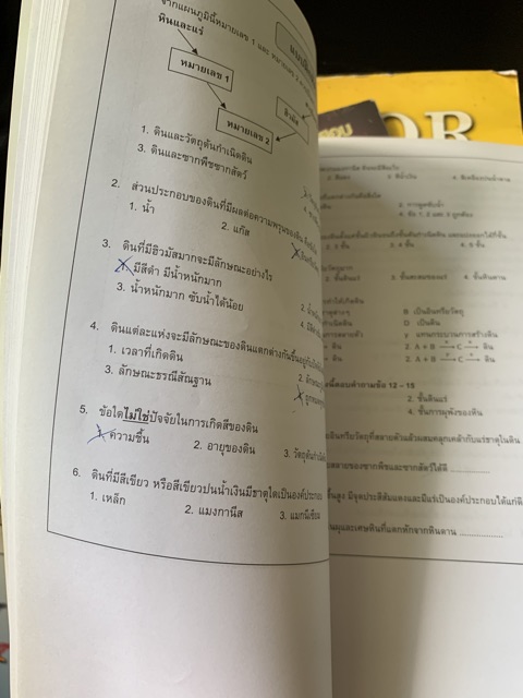 the-tutor-หนังสือเรียนโลกและการเปลี่ยนแปลง-ม2-มือ2