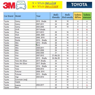 ภาพขนาดย่อของภาพหน้าปกสินค้าSale  ️(1 ก้าน) 3M ใบปัดน้ำฝน รุ่นซิลิโคน Frameless จากร้าน uniquevalue บน Shopee ภาพที่ 4