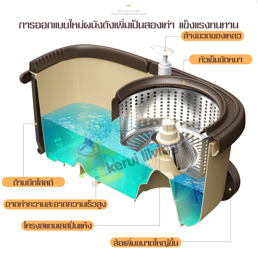 ชุดถังปั่นไม้ม็อบ-ถังปั่น-ถังปั่นถูพื้น-ไม้ถูพื่น-spin-mop-ไม้ม๊อบ-ถังปั่นสแตนเลส-ถังปั่นสแตนเลส-มีช่องปล่อยน้ำทิ้ง