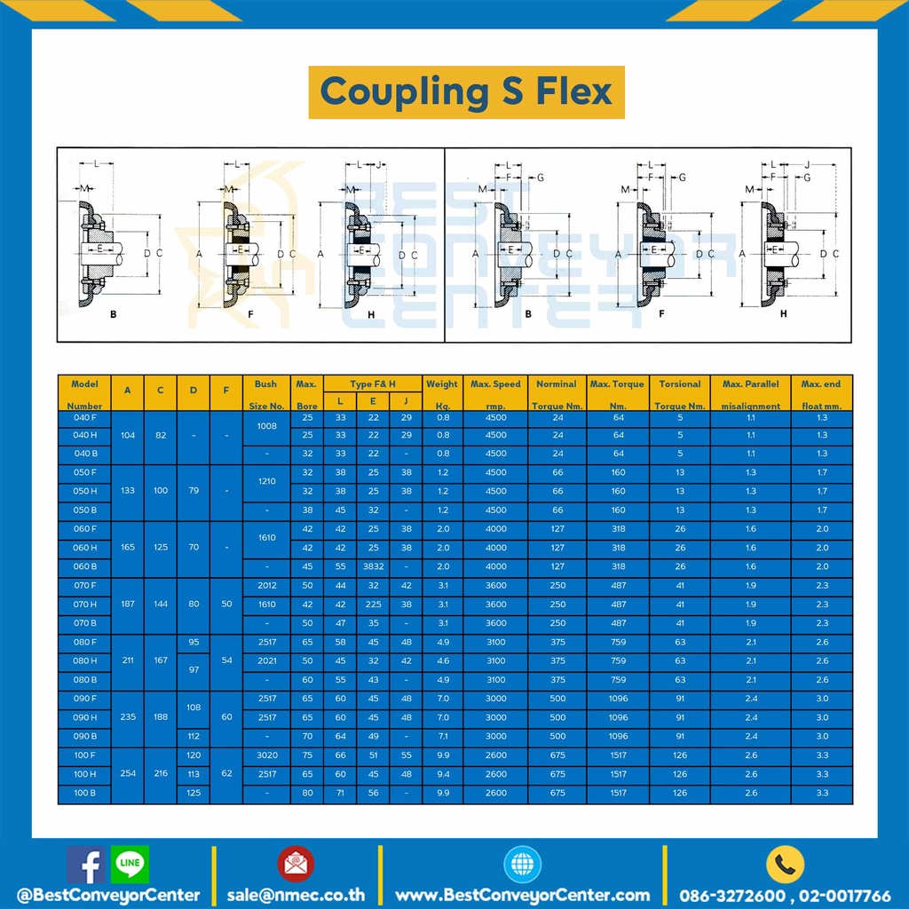 s-flex-coupling-s-flex-050f-bush-size-1210-max-speed-4500-weight-1-2-kg